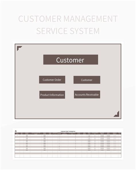 Layout and Templates for Computerized Customer File System に対する画像結果