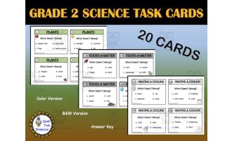 Toradh íomhá ar Science Task Plan