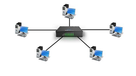 Image result for Computer Networking Device