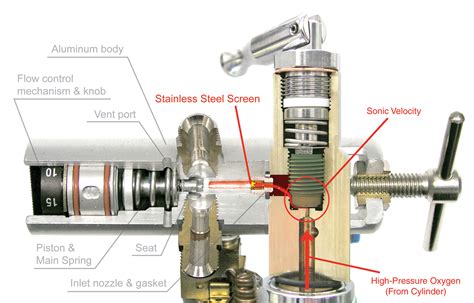 Visrtuo Parts Diagram-साठीचा प्रतिमा निकाल