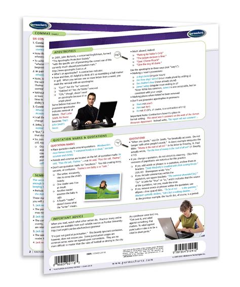 Image result for Punctuation Guide