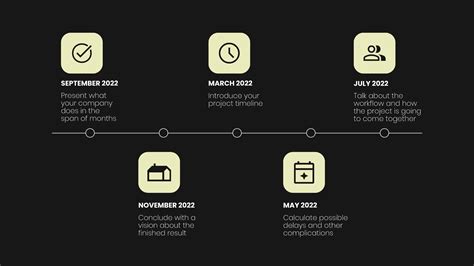 Afbeeldingsresultaten voor Timeline Presentation Sample