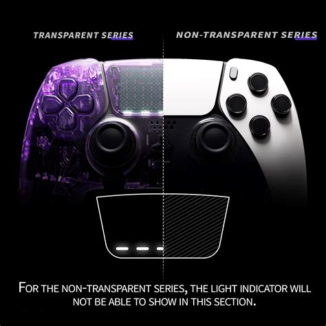 Image result for Custom PS5 Controller Cover