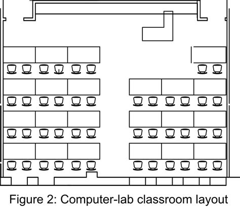 Computer Lab Design Layout に対する画像結果