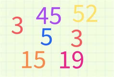 Afbeeldingsresultaten voor Random Number Generator Meme