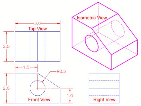 Image result for Isometric Drawing Procedure