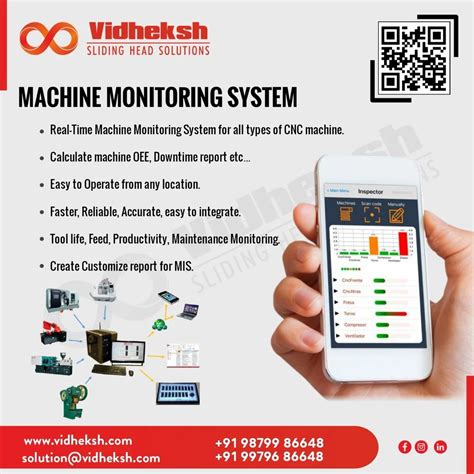 Toradh íomhá ar Manufacturing Machine Monitoring System