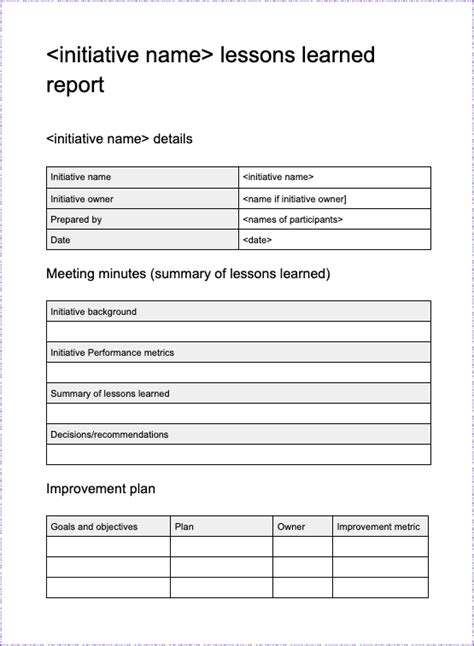Image result for Example of Lessons Learned Template