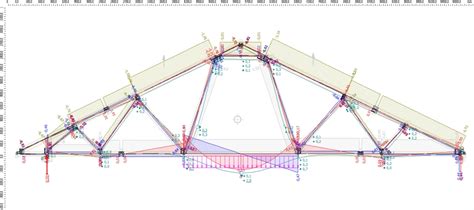 Image result for Truss Design App