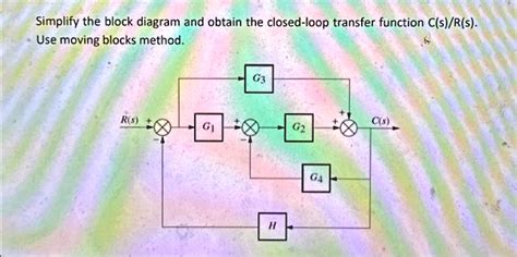 Closed Loop Transfer Function of a IMC Using Block Diagram に対する画像結果