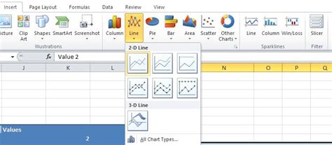 Image result for Excel Panel Graphs