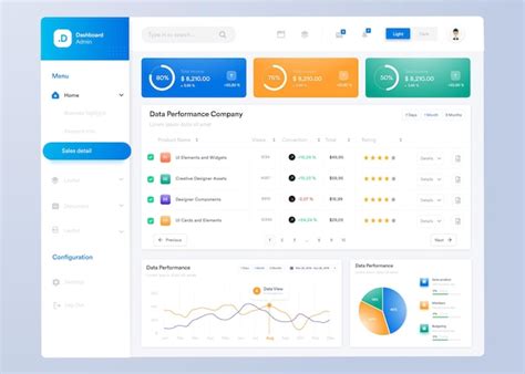 Image result for UI Design Features Diagram