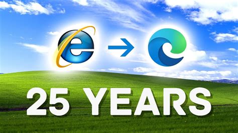 Image result for Internet Explorer Logo Evolution