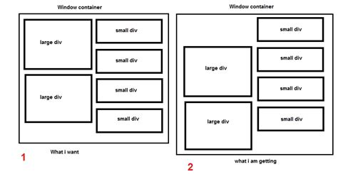 Image result for Image Fit in Div CSS