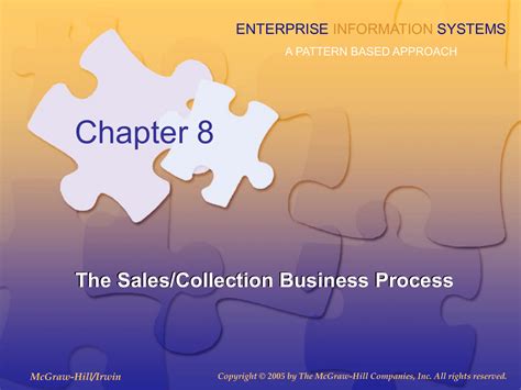Sales and Collection Business Cyle Process Model に対する画像結果