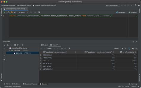 Image result for Datagrip SQL Table