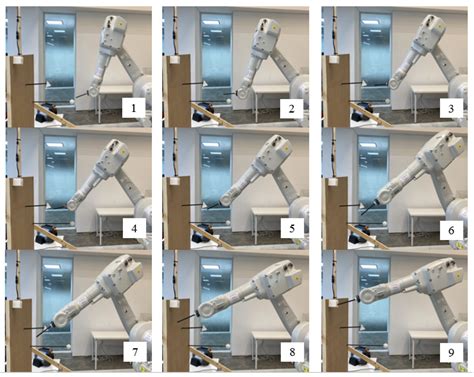 Image result for Computer Vision Arm Tracking Manufacturing