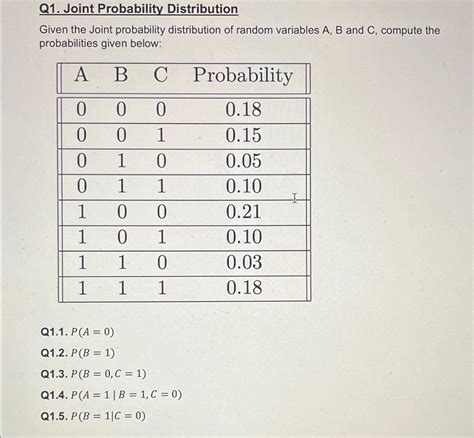 Image result for MATLAB Joint Probability