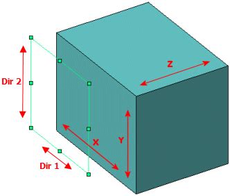 Image result for Orthotropic Material Library SolidWorks