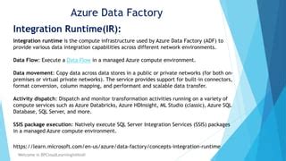 Integration Runtime Di Azure Data/Factory కోసం చిత్ర ఫలితం