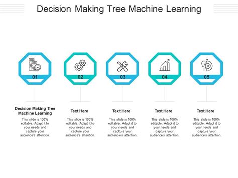 Image result for Machine Learning Decision Tree PPT Template