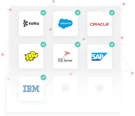 Application Integration Services に対する画像結果