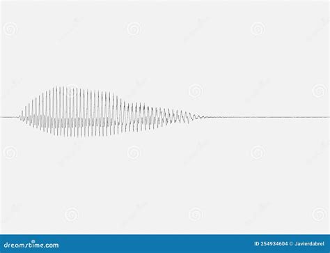 Image result for HMM Yeah Sound Effect