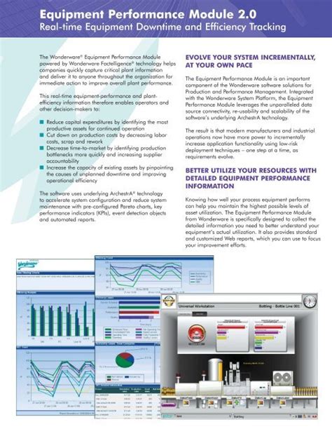 Image result for Equipment Software Module