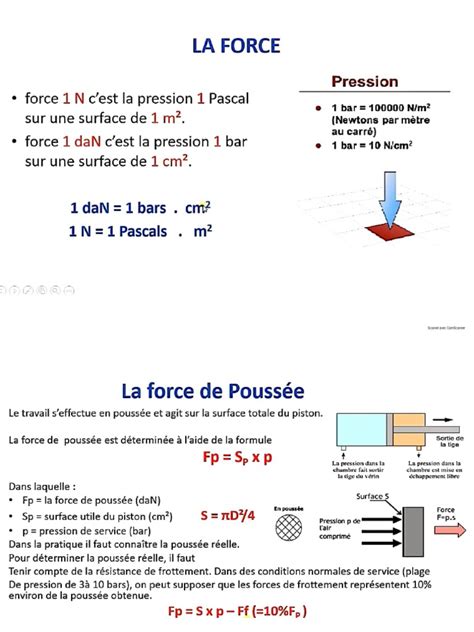Calcul Air Fonction Python に対する画像結果