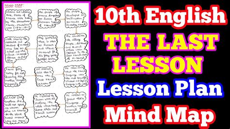 Afbeeldingsresultaten voor Class 12 English Chapter 1 the Last Lesson