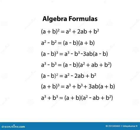 Image result for Formula of Algebra