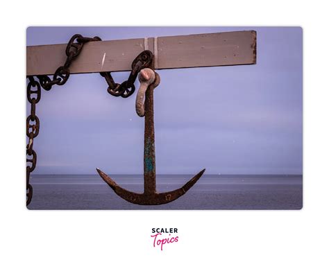 Image result for How to Add Anchor Tag On Image in HTML