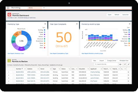 Image result for Government Permitting Data Management