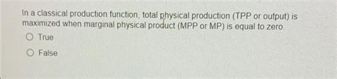 Toradh íomhá ar Graph of Classical Production Function