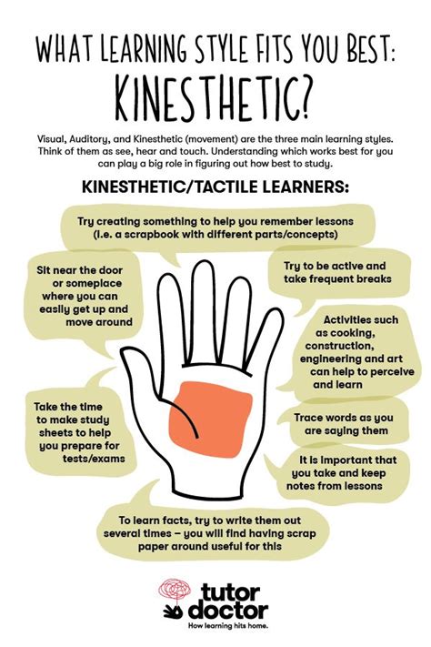 Image result for Kinesthetic Learning Activities