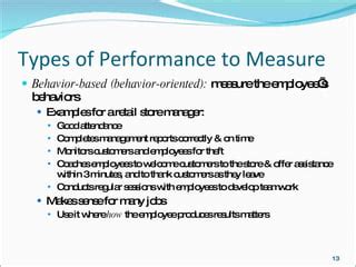 Image result for Measuring Behavior in Performance Management