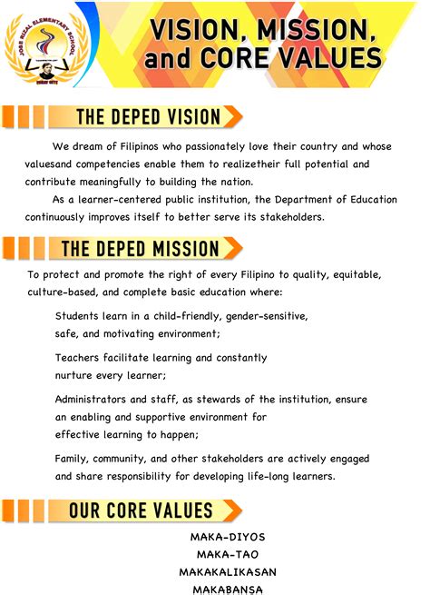 Afbeeldingsresultaten voor Poster That Promotes School Core Values