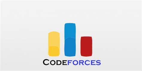 Image result for Software Architecture of Codeforces