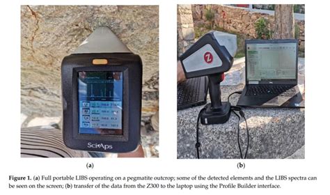Image result for Libs Element Lithium
