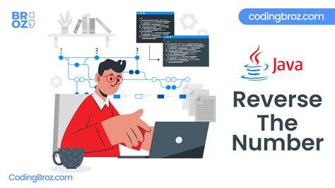 Image result for Reverse Integer in Java