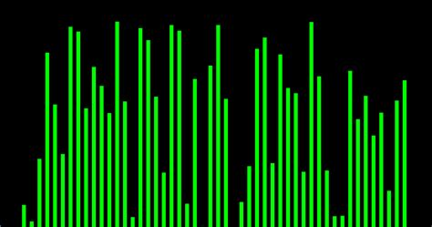 Image result for Sorting Animation