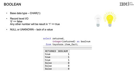 Toradh íomhá ar SQL Boolean Data Type