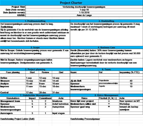 Image result for Project Charter Problem Statement