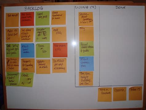 Image result for Paper-Based Task Management