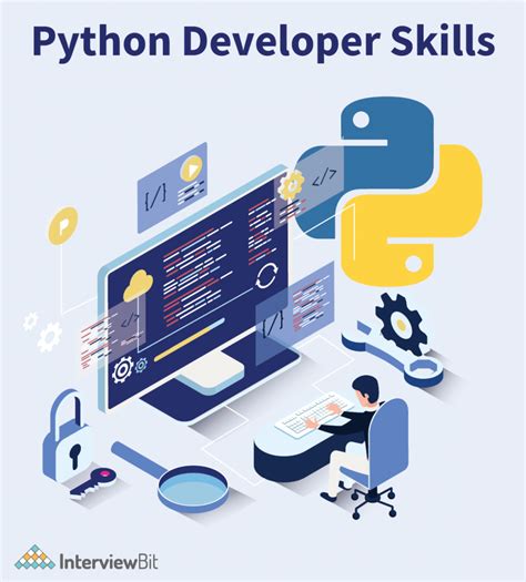 Image result for Python Skill Images