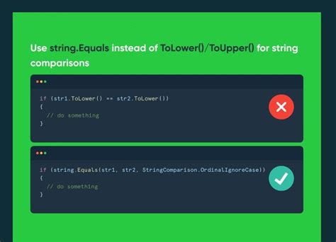 Image result for String.Equals Syntax