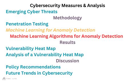 Image result for APA Format Paper Heading Example