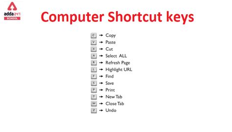 Image result for Printable List of Control Functions for Keyboard