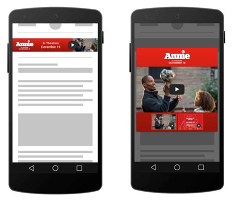 Toradh íomhá ar Lightbox Display Ads