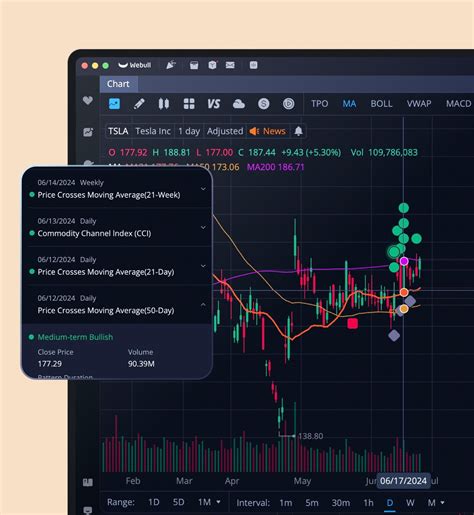 Image result for Webull Laptop Setup